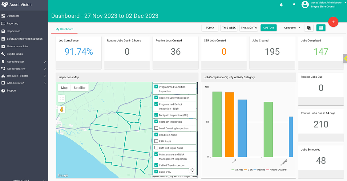 Asset Vision Enterprise Platform - Asset Vision